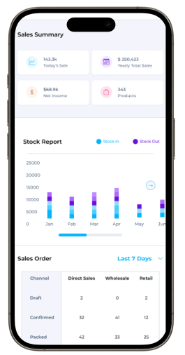 Cloud-Based Inventory Management