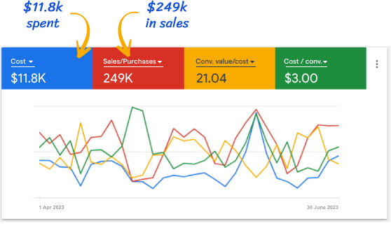 PPC Result Image